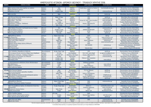 2016 Αγώνες Κρήτης.jpg